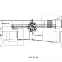 section section