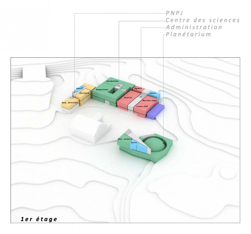Planetarium, Centre for Eco Tourism, and Science and Technology Centre / JB Ferrari & Associates