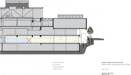 The Weston Family Learning Centre / Hariri Pontari Architects (2)