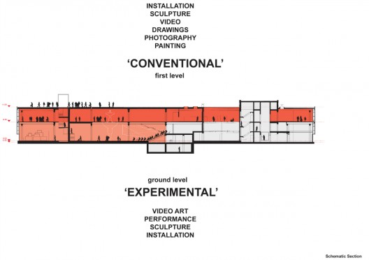 07_OMA_Garage Gorky Park_exhibition concept