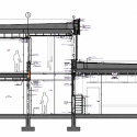 section section
