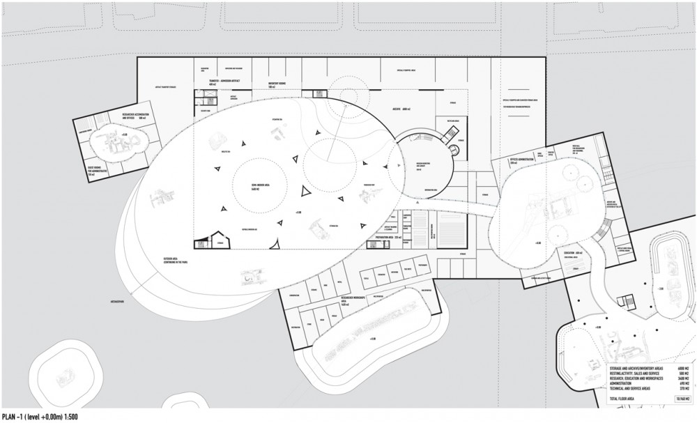 Yenikapı Transfer Point and Archaeo-Park / MVRDV + ABOUTBLANK
