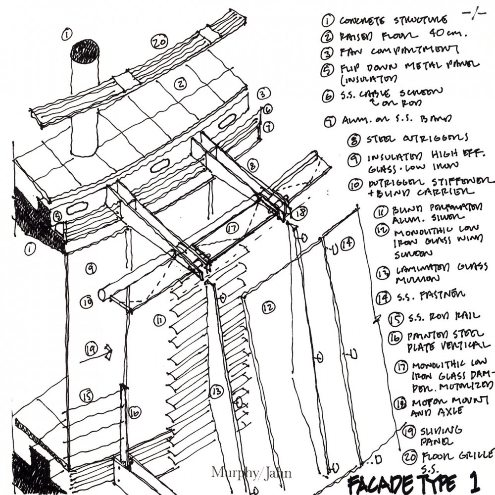 Flashback: Post Tower / Murphy/Jahn