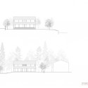 elevation elevation