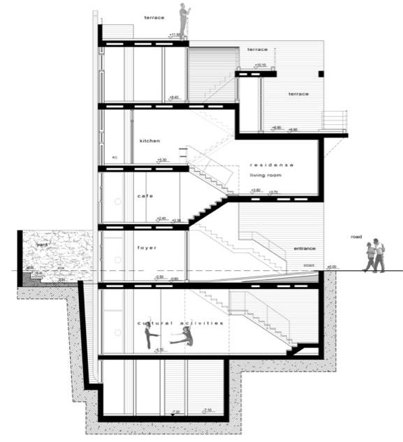 The House Box In Koukaki / Sofia Tsiraki