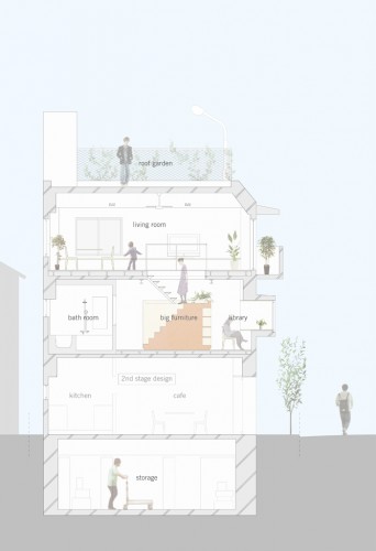 House in Megurohoncho / Torafu Architects (1)
