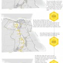 Data Driven City (9) Data Driven City (9) timeline and expected strategy