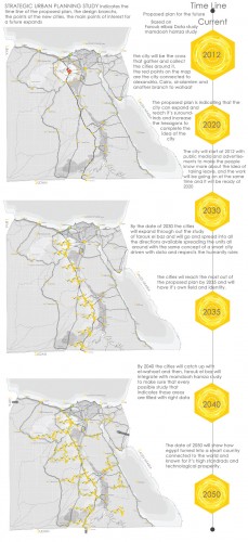 Data Driven City (9)