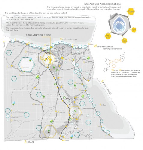Data Driven City (11)