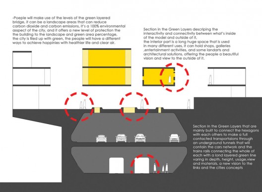 Data Driven City (6)