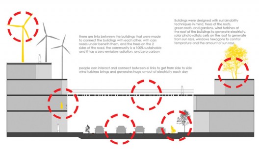 Data Driven City (5)