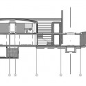 section section