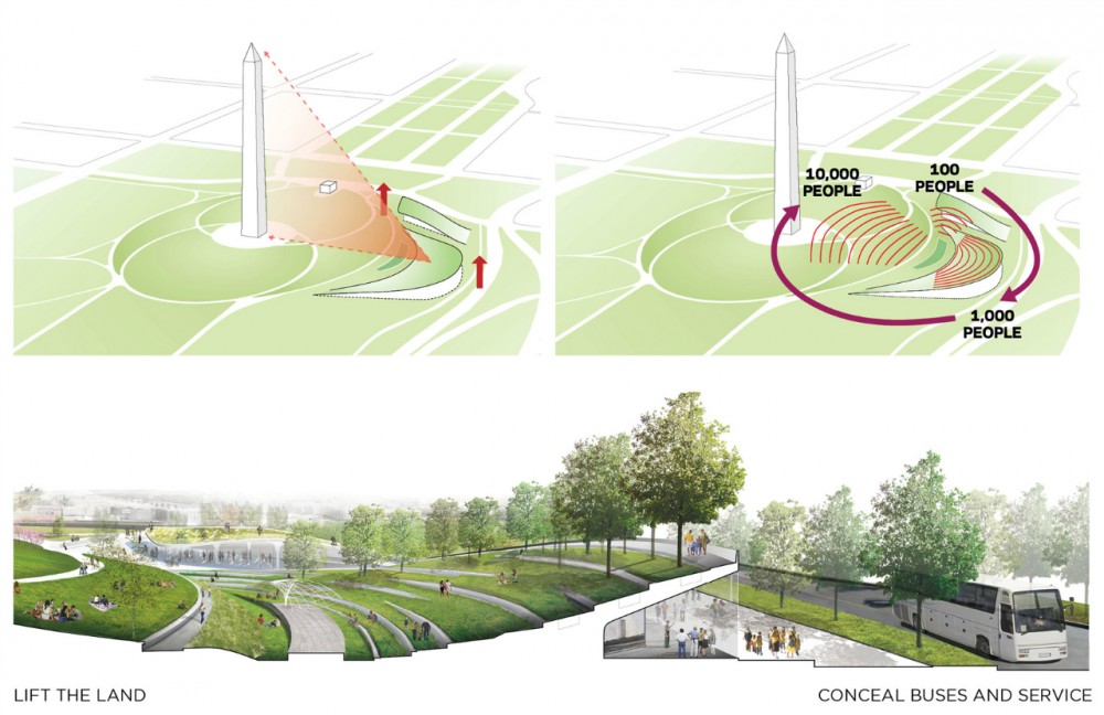 National Mall Winning Design Proposal for Sylvan Theater / Weiss/Manfredi + OLIN