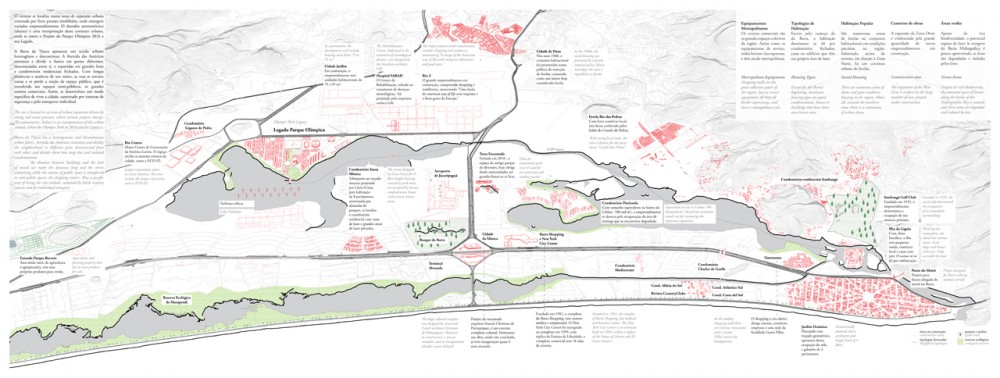 Rio 2016 Olympic Park Proposal / Mecanoo Architecten