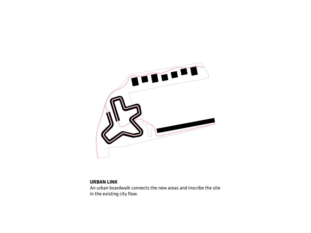 The Red Line / BIG