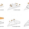 material diagram material diagram