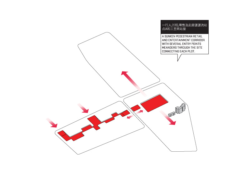 Qingdao Master Plan / HAO + Archiland