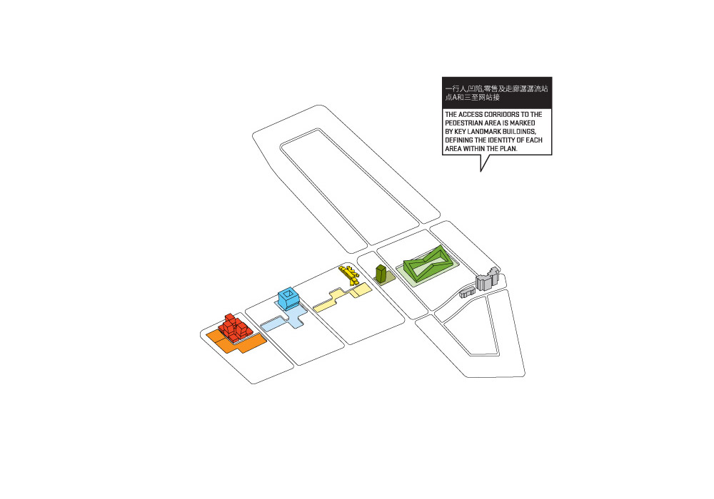 Qingdao Master Plan / HAO + Archiland