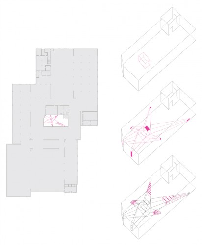 diagrams_so
