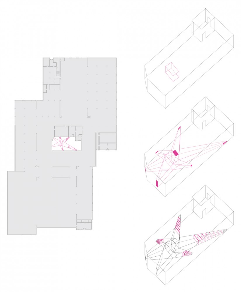 General Manifold / Spatial Ops