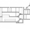 section section section