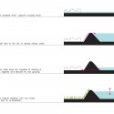 Superbowl Project (18) section diagram