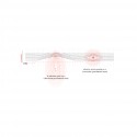 “Living the City in the City” (14) diagram