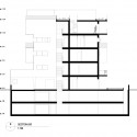 Villa Urbana Domus Radicalis / Metrogramma (14) Villa Urbana Domus Radicalis / Metrogramma (14) Section BB