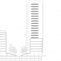 section section