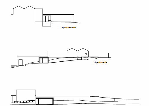 elevations