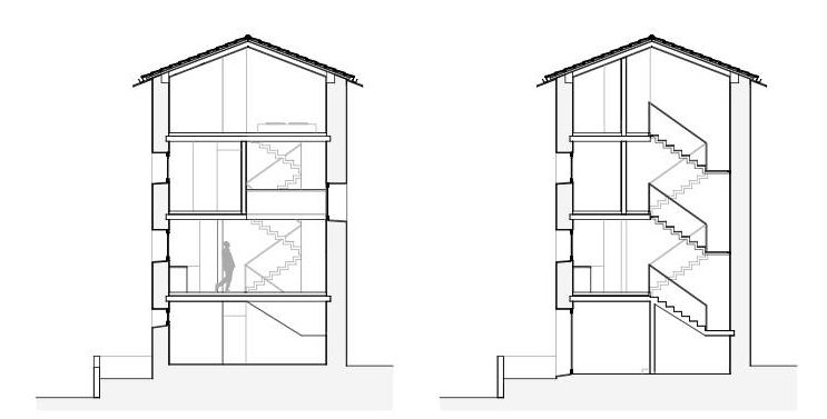 Rizza House / Studio Inches Architettura