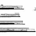 sections sections