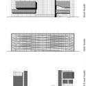 elevations elevations