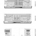 sections sections