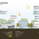 National Creative Cluster (12) National Creative Cluster (12) diagram 01