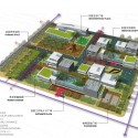 National Creative Cluster (13) National Creative Cluster (13) diagram 02