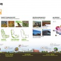 National Creative Cluster (14) National Creative Cluster (14) diagram 03