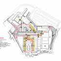site plan site plan site plan