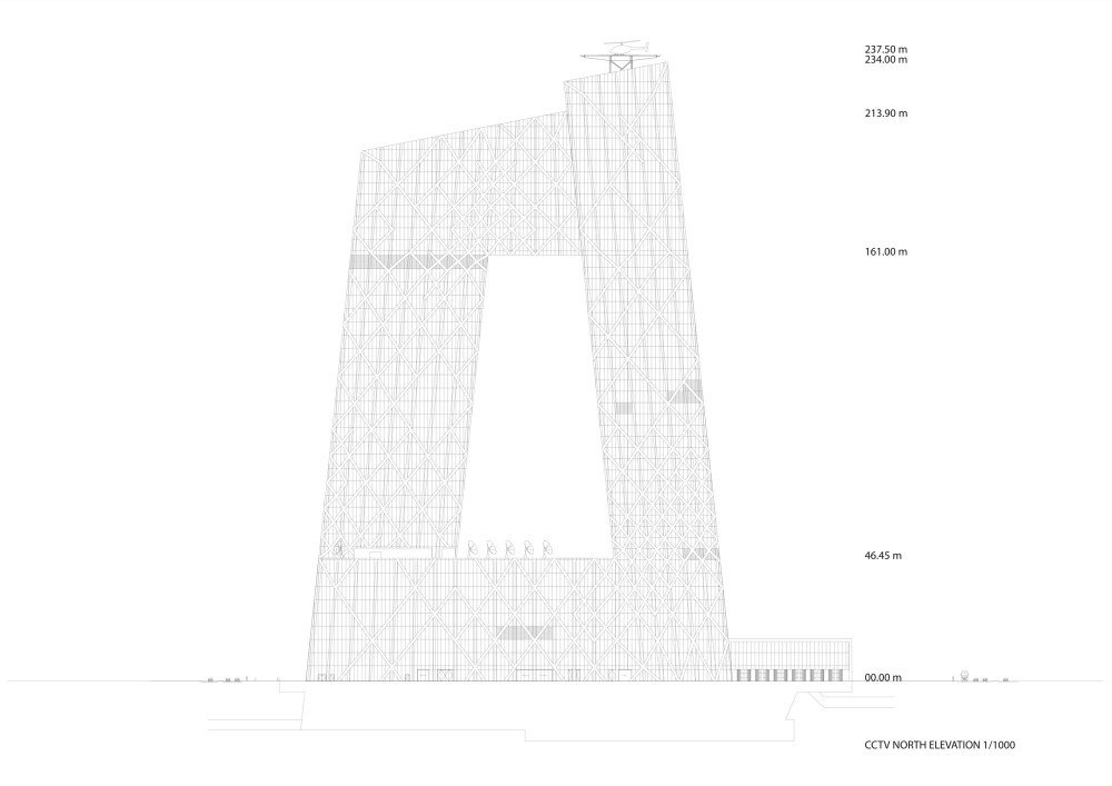 CCTV Headquarters / OMA