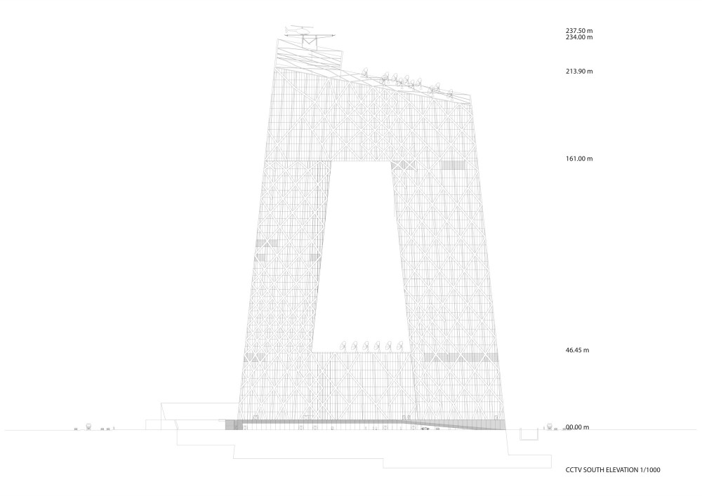 CCTV Headquarters / OMA