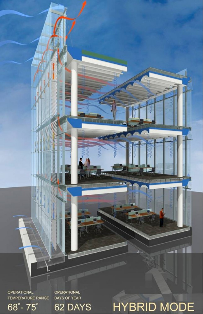 The Richard J. Klarchek Information Commons / Solomon Cordwell Buenz