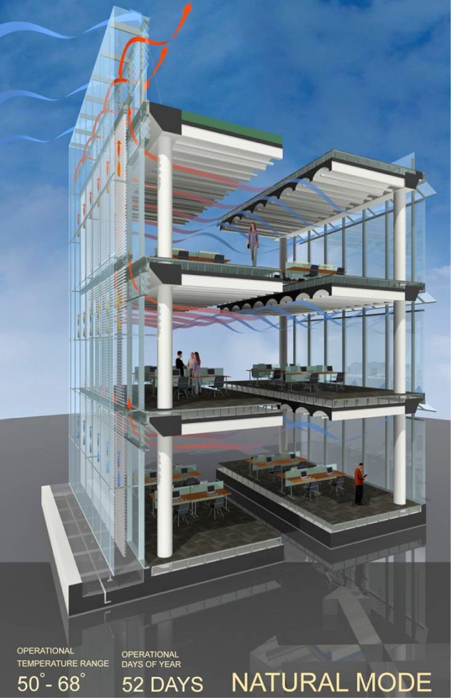 The Richard J. Klarchek Information Commons / Solomon Cordwell Buenz