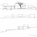 elevations elevations