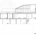 section section