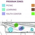 Hunts Point Landing on the South Bronx Greenway / Mathews Nielsen Landscape Architects Hunts Point Landing on the South Bronx Greenway / Mathews Nielsen Landscape Architects Program Zones Diagram; © Mathews Nielsen Landscape Architects