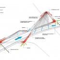 Infinity Loop Bridge (9) structural diagram