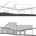 elevations elevations elevations