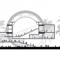 Fulldome Experience Center (3) section