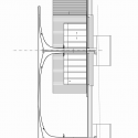 layout layout