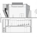 section section
